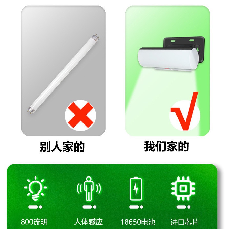 Amazon 126LED control remoto luz de pared de detección solar tricolor interior y exterior iluminación doméstica de patio luminosa