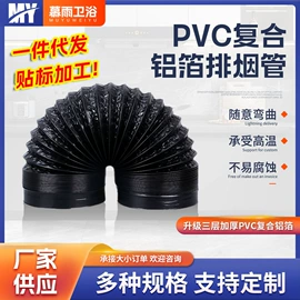 其他卫浴洁具;其他厨卫五金;下水