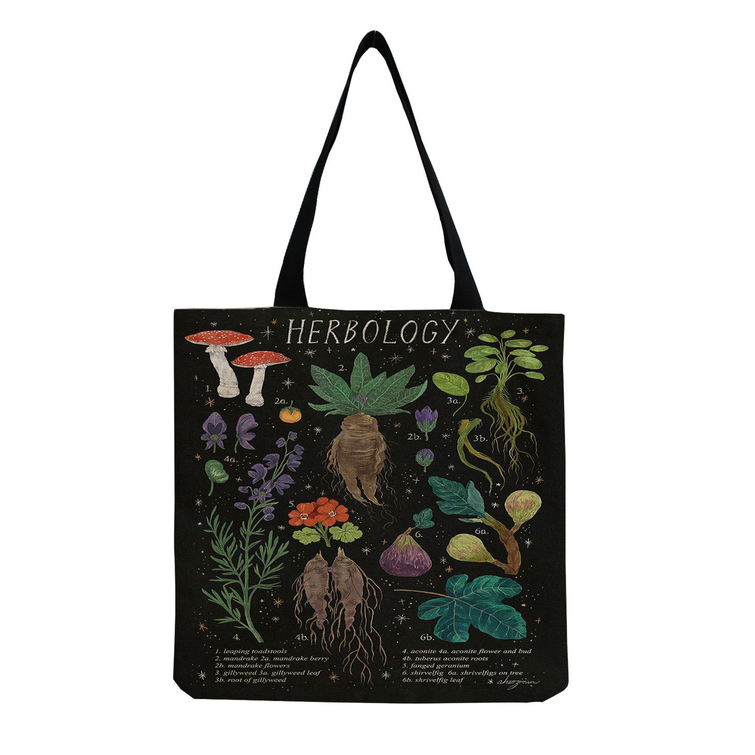 Women's Fashion Mushroom Shopping Bags display picture 1