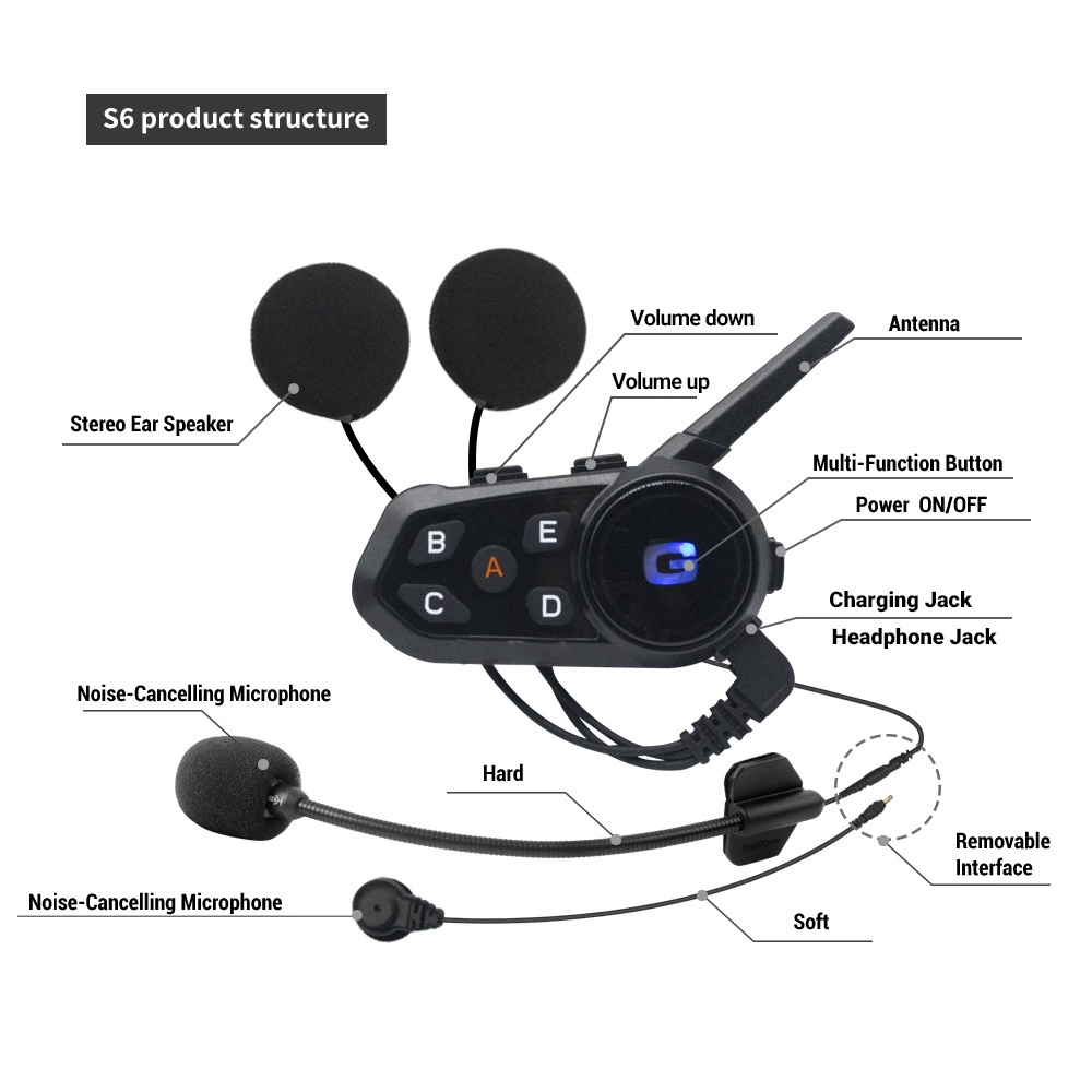 Шлем, радионяня, беспроводные наушники, bluetooth, 1200 м