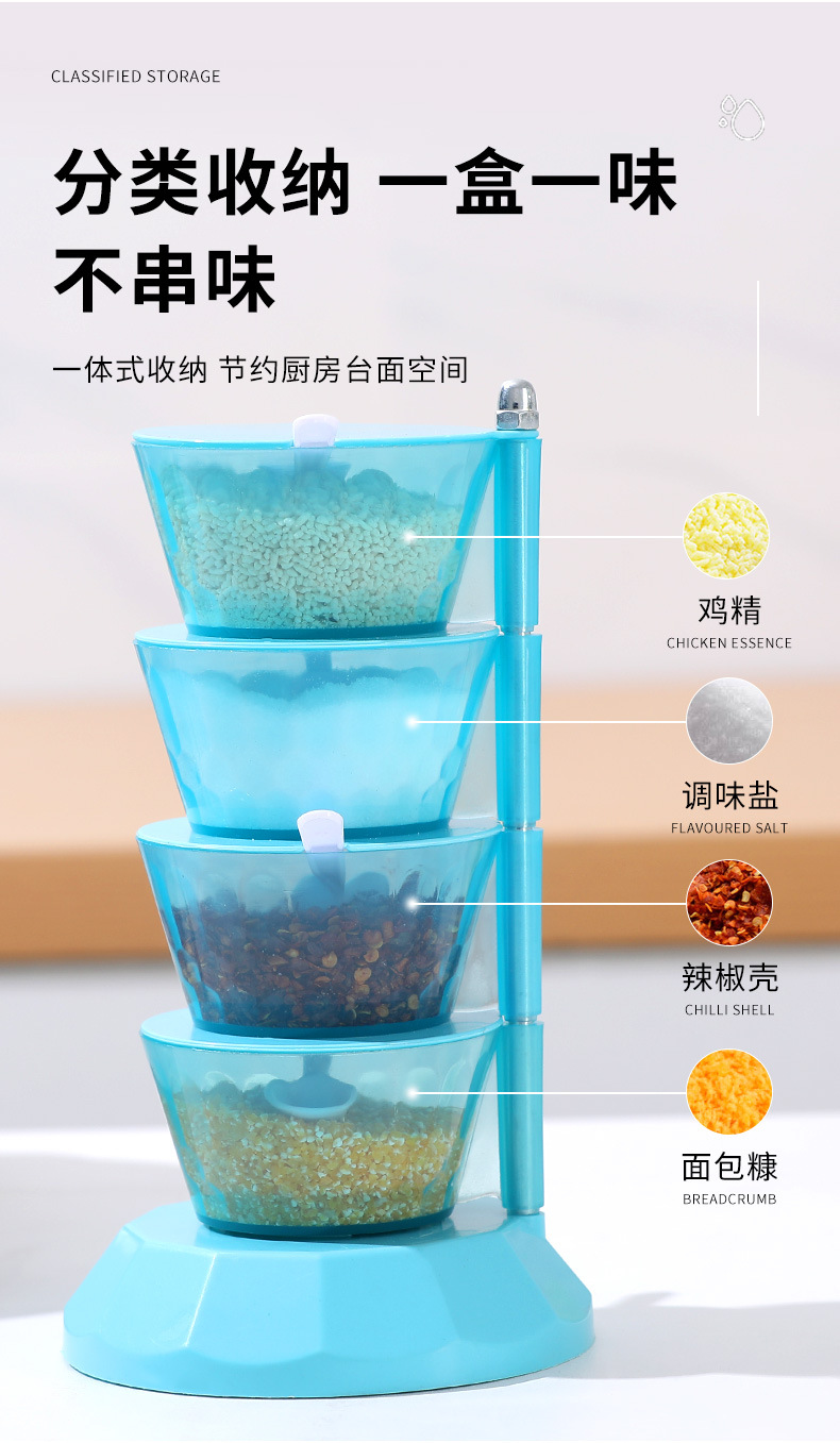 旋转调味盒_12