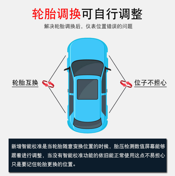 Aplicable a Toyota 2020 weilanda RAV4 todo nuevo sistema de monitoreo de presión de neumáticos Rongfang incorporado en la pantalla del tablero