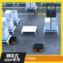 ����ʽAGV���\�C�����ǻ��������S�LͲ�����Ԅӌ���AMR���С܇