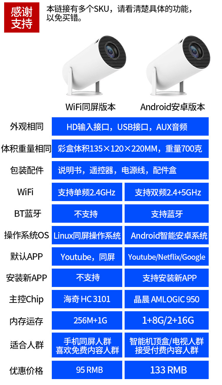 Evde kullanım için sınır ötesi orijinal hy300 varil projektör, Android 14 Bluetooth 4K küçük taşınabilir mini projektör fabrikası