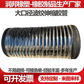 工业橡胶;聚氨酯橡胶;硅橡胶