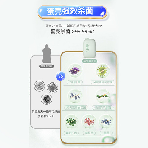 Eggshell same type fruit and vegetable cleaning powder cleaning agent infant toy washing powder pregnant women washing bottle fruits and vegetables