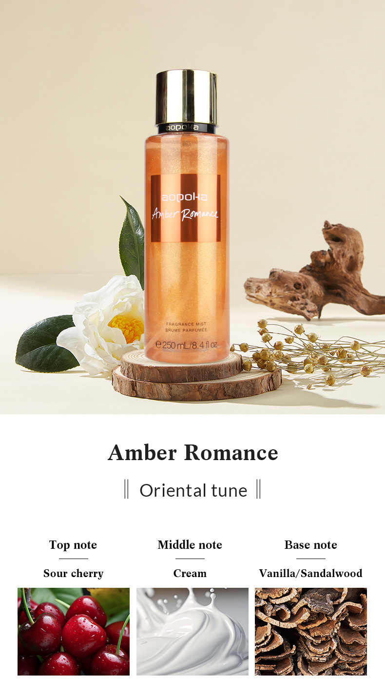 3007#澳珀卡外贸香水喷雾-详情_06