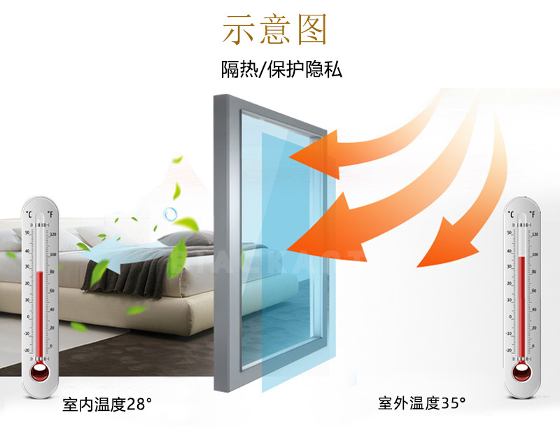 Building-Window-Film.jpg