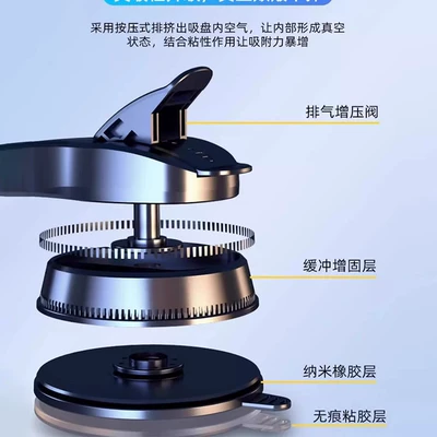 Car Mount Suction Cup Type: Car phone holder