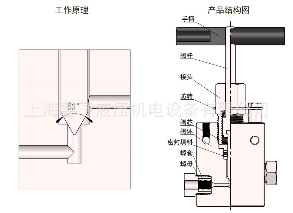 产品结构图.JPG