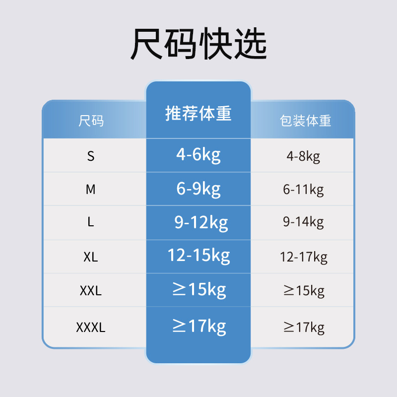 Que's 新しい薄型、速吸収性、ドライで通気性のあるベビー用おむつ、軽量プルアップパンツ、ベビー用おむつ、在庫あり|undefined