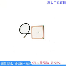 ·Դgpsմ쾀o˙Cλ܇dlbؾW