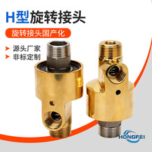 H�����D���^���ٸ߉�360���f����sˮ���D���^����HD/HS�D���^
