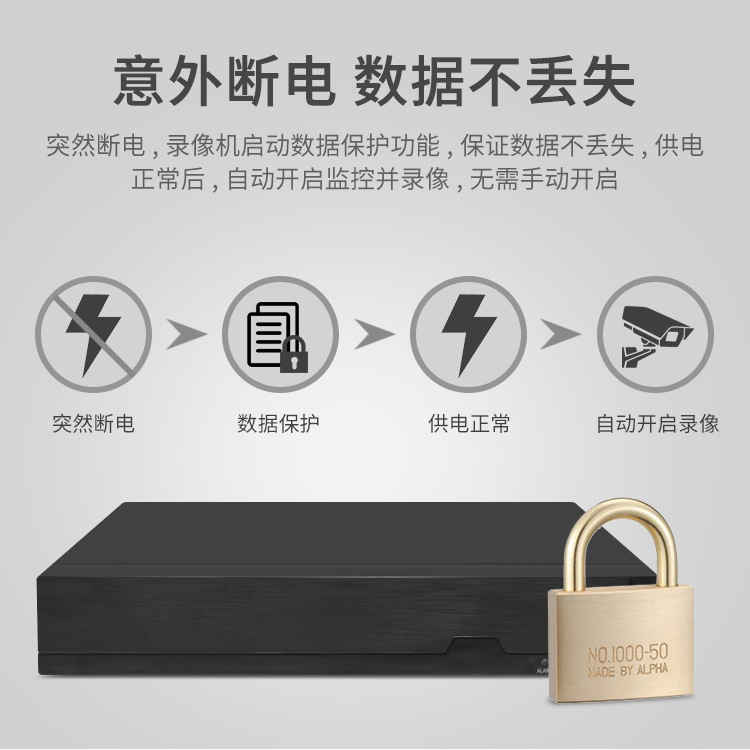 Xiongmai 4CH/8CH POE Sabit Disk CCTV Ağ Sunucusu 4K Gözetim Kamera Sistemi