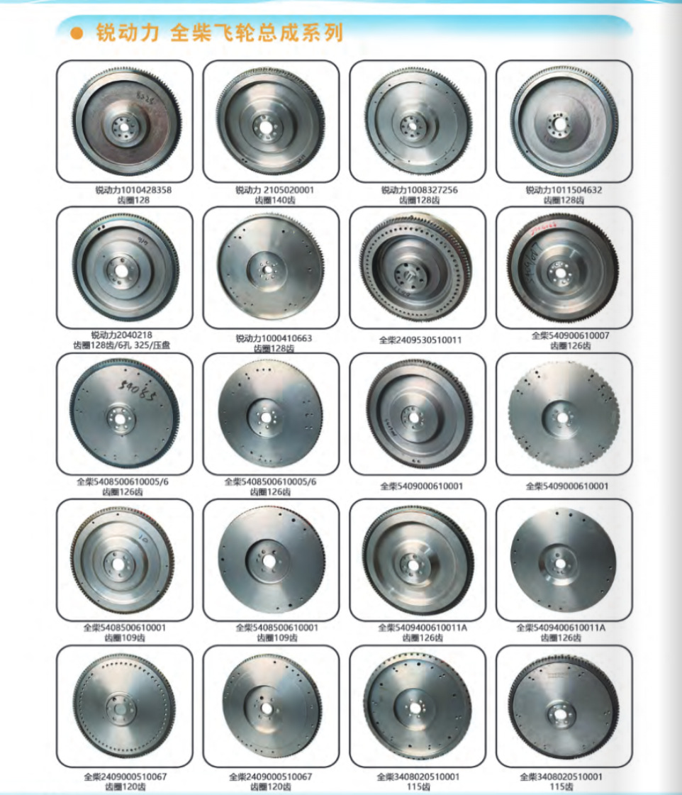 In-stock supply of flywheel 610800020109 suitable for Weichai P7 engine