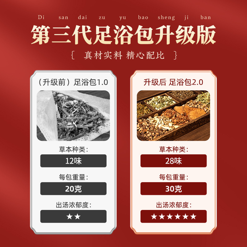 白雲山二十八味足浴包老姜艾草暴汗排湿寒泡足包家庭瑶浴泡足薬包|undefined