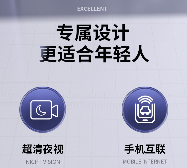 Suitable for the 2026 new model of the Renwoyou ultra-high-definition brand dashcam, no-wiring reverse camera with 360-degree front view
