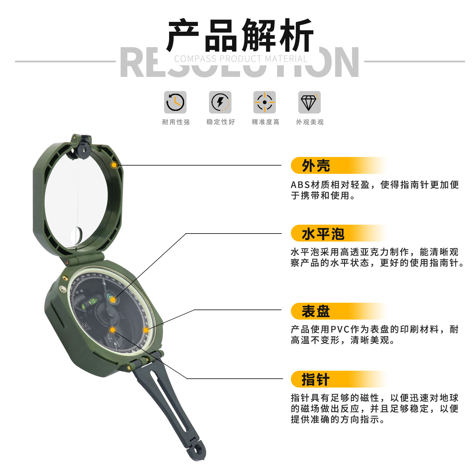Venta caliente transfronteriza M2 multi-funcional del ejército americano verde multi-función brújula Norte aguja de alta precisión brújula geológica