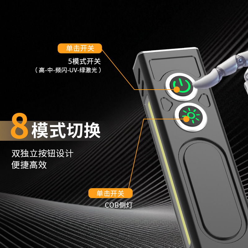 福朗跨境代发多功能方形手电便携小巧手电筒强力磁吸徒步手电|undefined