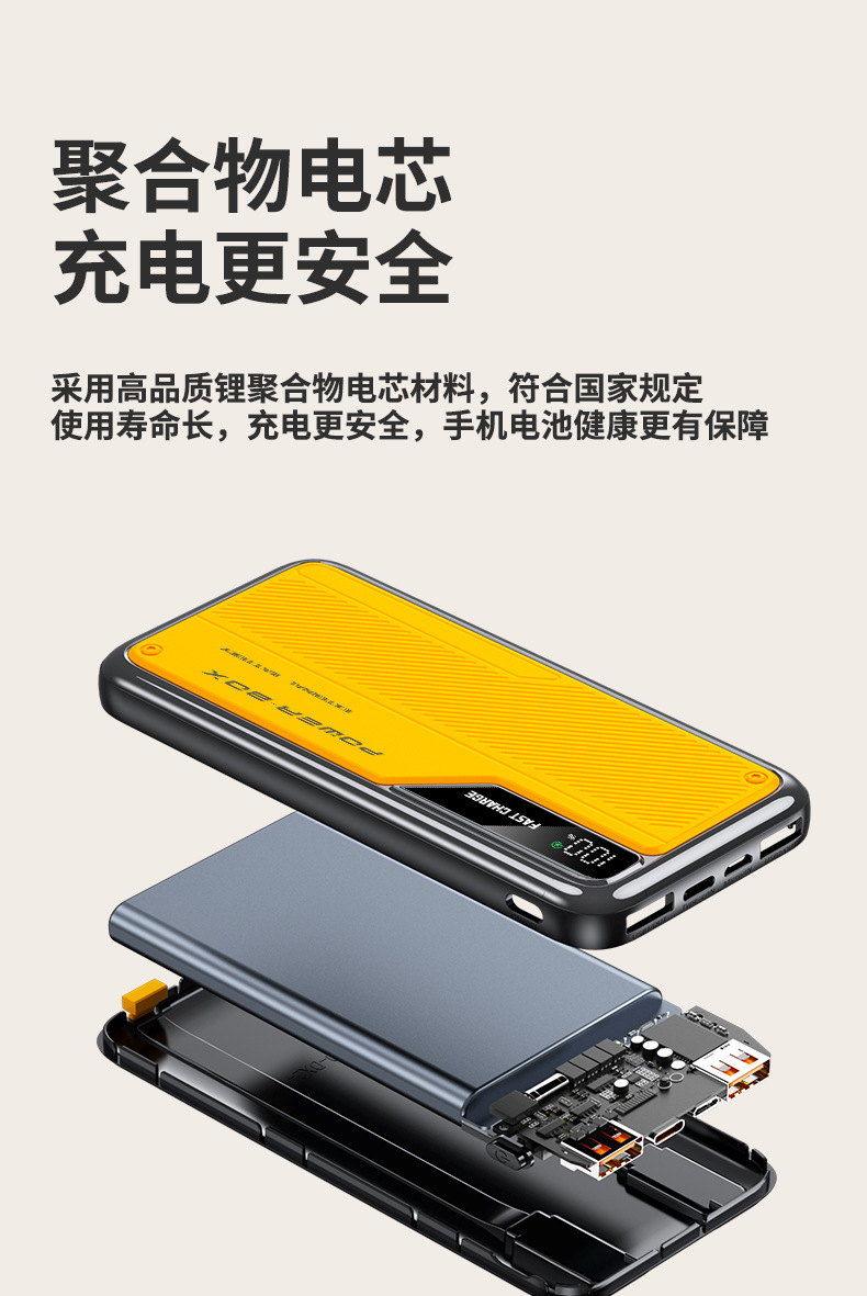 Toplu Satış Taşınabilir Şarj Cihazı 20000mAh Süper Hızlı Şarj Yerleşik Kablolu Powerbank Hediye Logo Baskılı