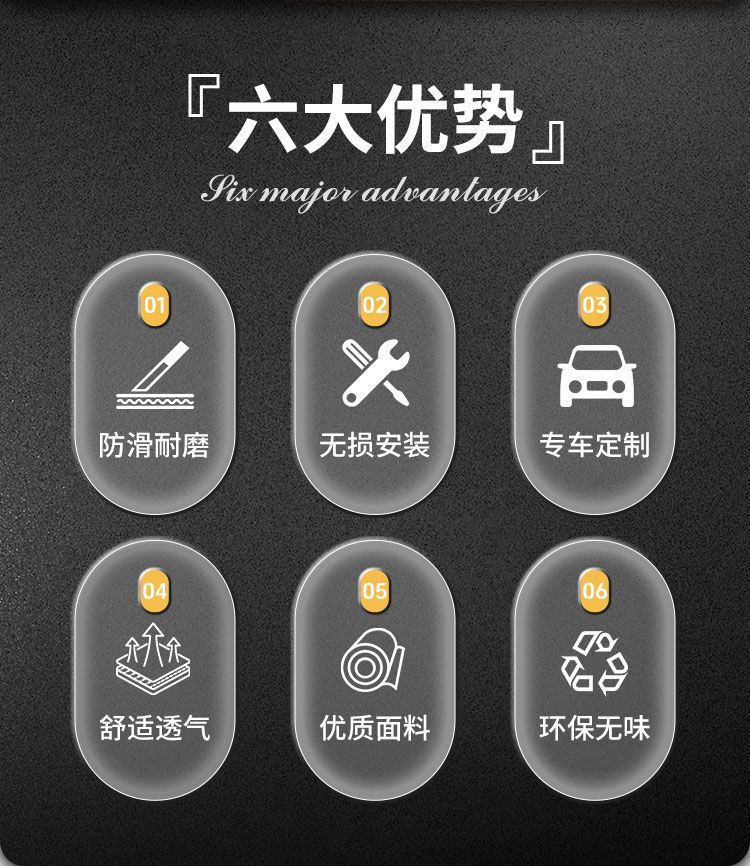 Gac Aian Yplus Special Middle Armrest Protective Cover Lx Central Control Armrest Box Pad Car Interior Modification Supplies
