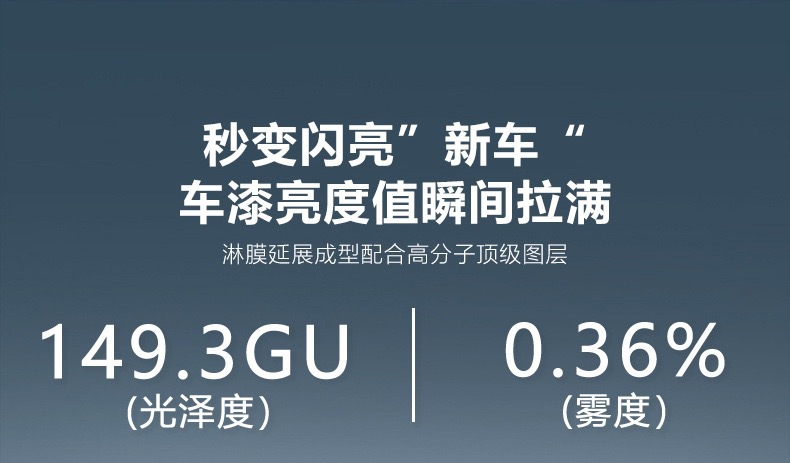 Invisible Car Cover Film Tpu Transparent Paint Protection Film for Car Body Full Car Cover Film Car Wrap Film Factory