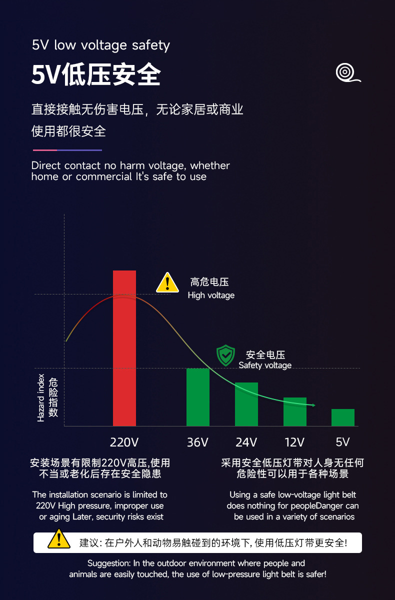 24-0730-幻彩灯带(SSG-103)详情_05.jpg