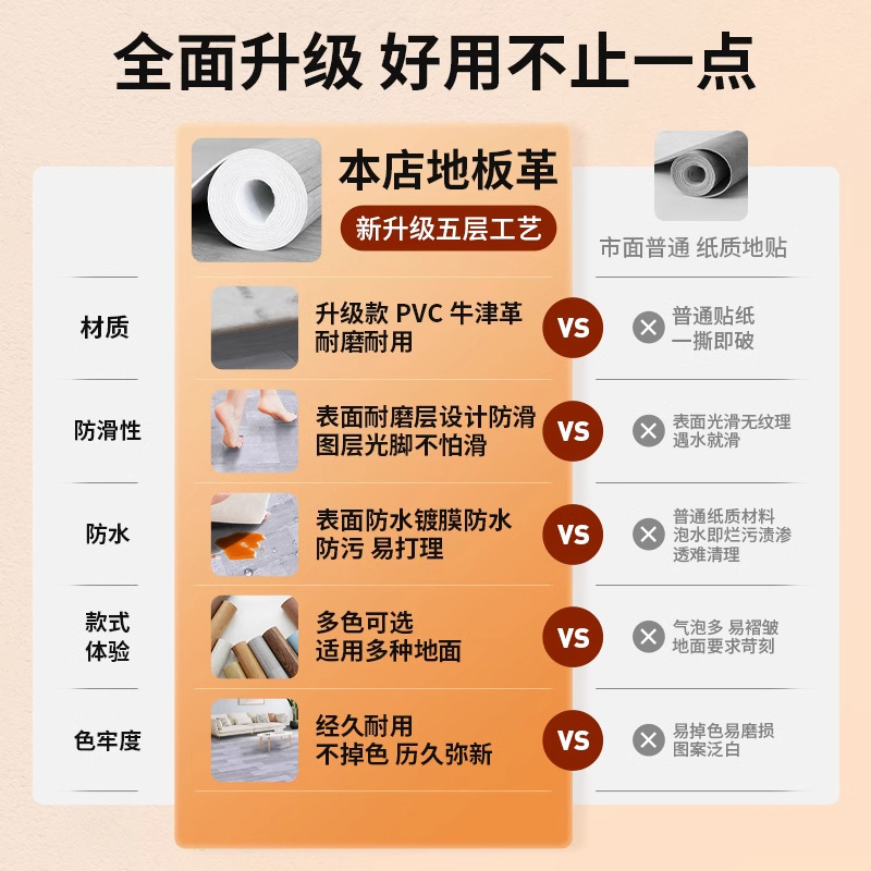 床革家庭用セメント地は、耐摩耗性防水pvcプラスチック床を直接敷いて床に敷いた接着剤を厚くする|undefined