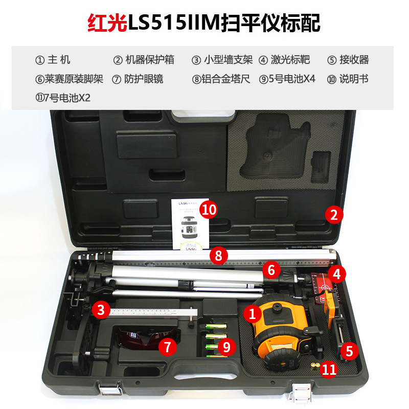 ɨƽǼˮƽLS515IIM/LSG515IIM̹