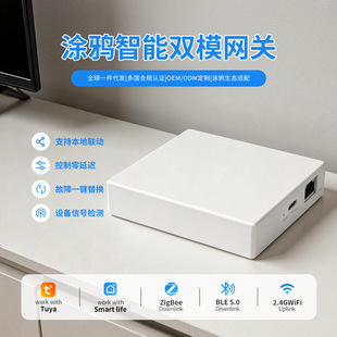 �T�f�ٷ��W�P�о�zigbee�W�P���ܼҾӾW�P���ܼҾ�ϵ�y�h�̿�����