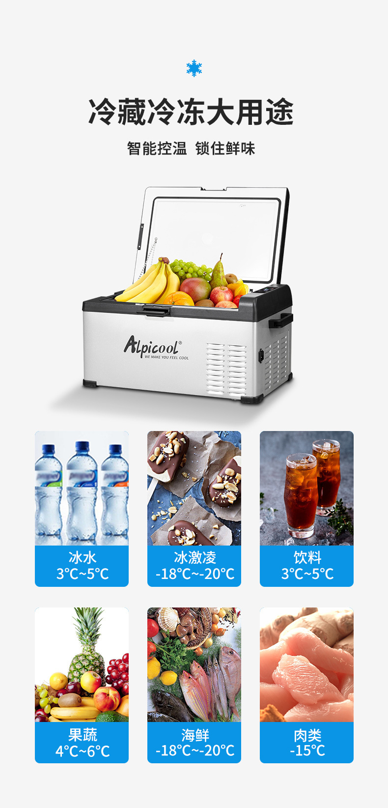 Ice Tiger Compressor Car Refrigerator, Dual-Use for Car and Home, Freezing and Refrigeration, 12V24V Portable C30 Dormitory Mini Refrigerator