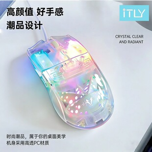 ITLY͸�����̨ʽ�Pӛ����X늸��Α��k��ͨ���о��Cе���ֵ