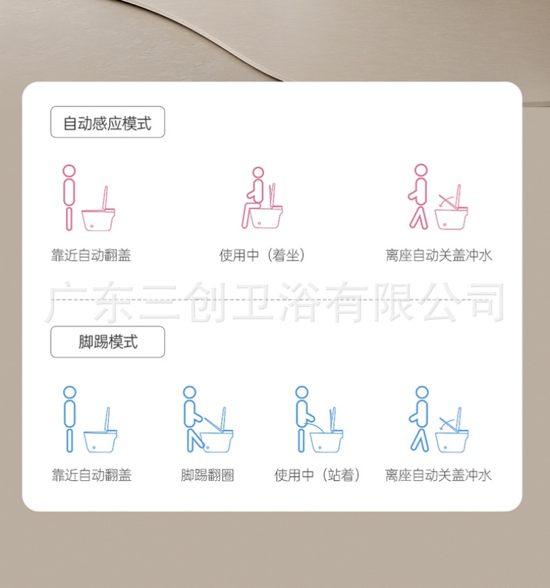 智能马桶E2-详情页 (15).jpg
