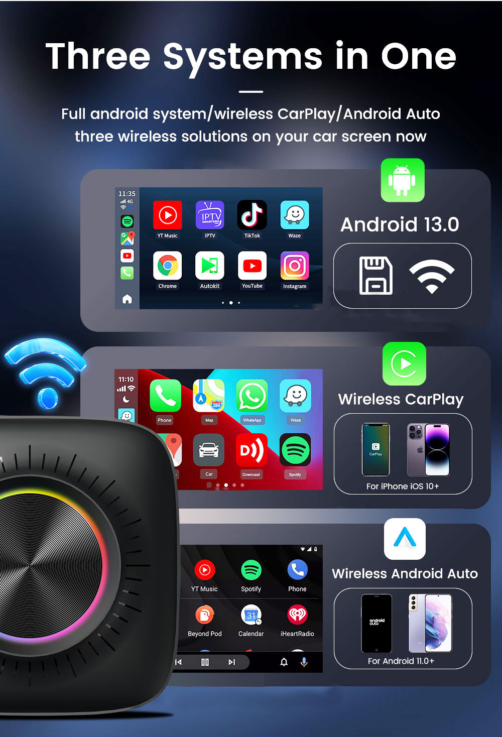 Cross-Border Wireless Carplay Box Qualcomm Qcm6225 Apple Android 13.0 System Connected In-Car Smart Box