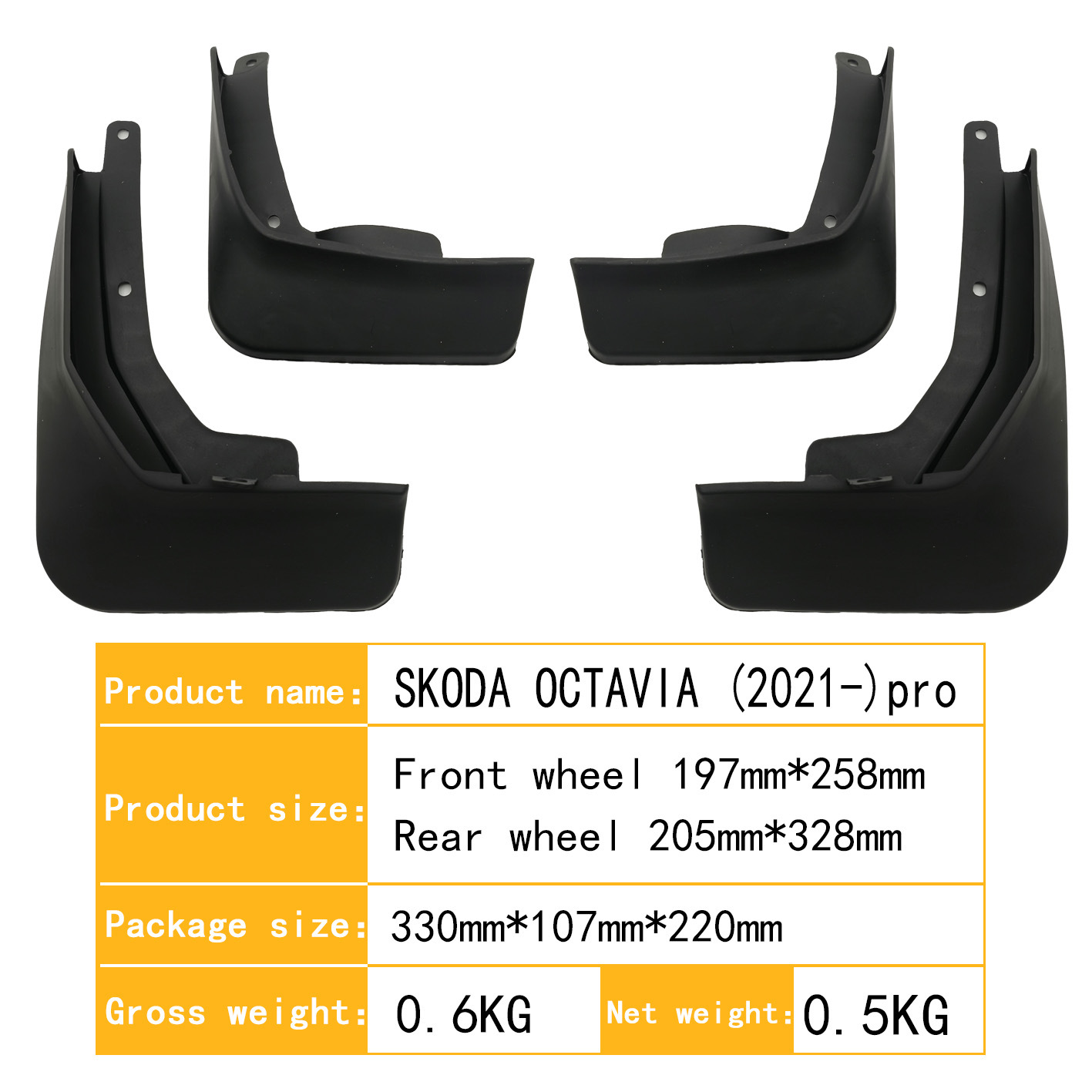 Applicable to 2021 Skoda SKODA Octavia OCTAVIA PRO Car Fender Cross-border Sales Foreign Trade Special Supply