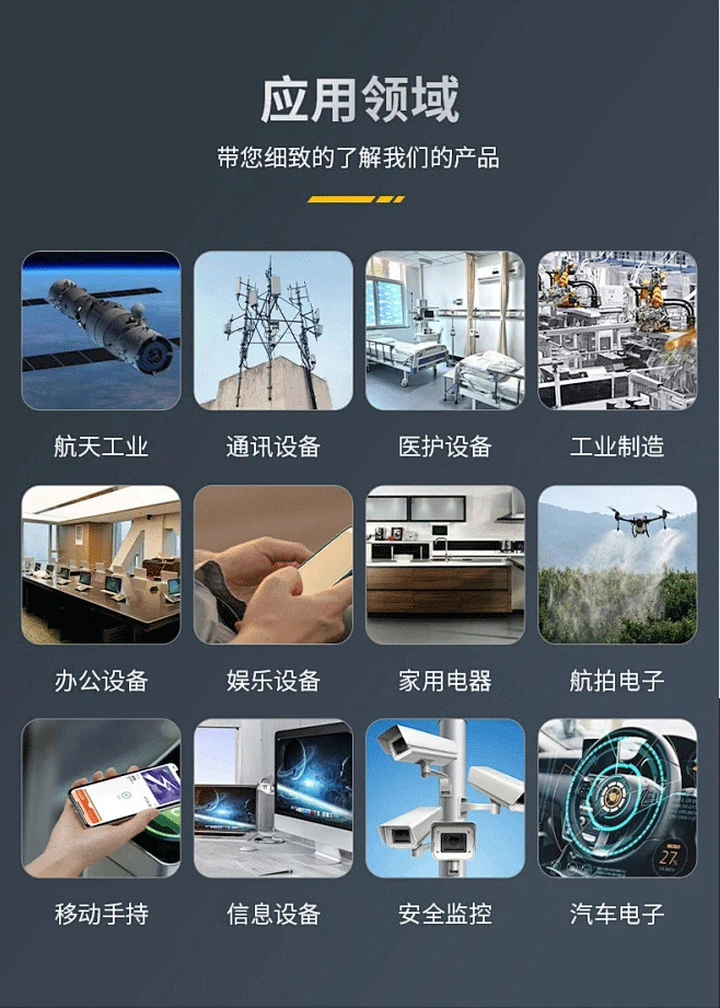 运用领域
