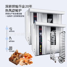 ���D�t16�P32�P64�P��������܇ʽ���D�t�羳�決�L�������L���D�t