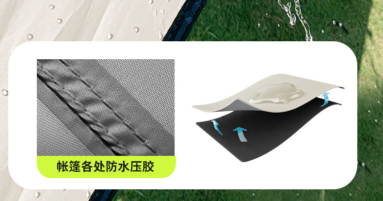 Dome Black Vinyl Canopy Camping Tent Sunshade Rainproof Sun Protection Portable No-Setup Quick Setup Canopy Dropshipping