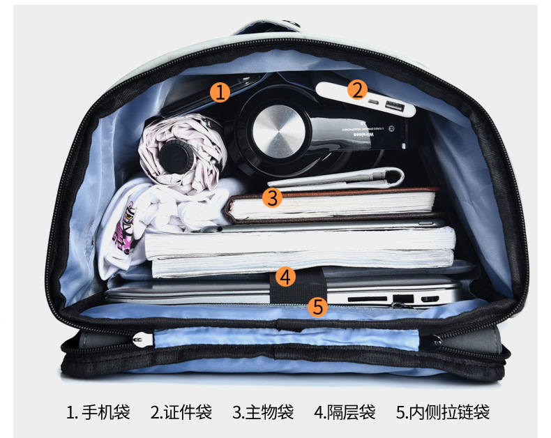 New Business Men's Computer Bag Backpack Casual Fashion Travel Bag Men's Backpack display picture 24