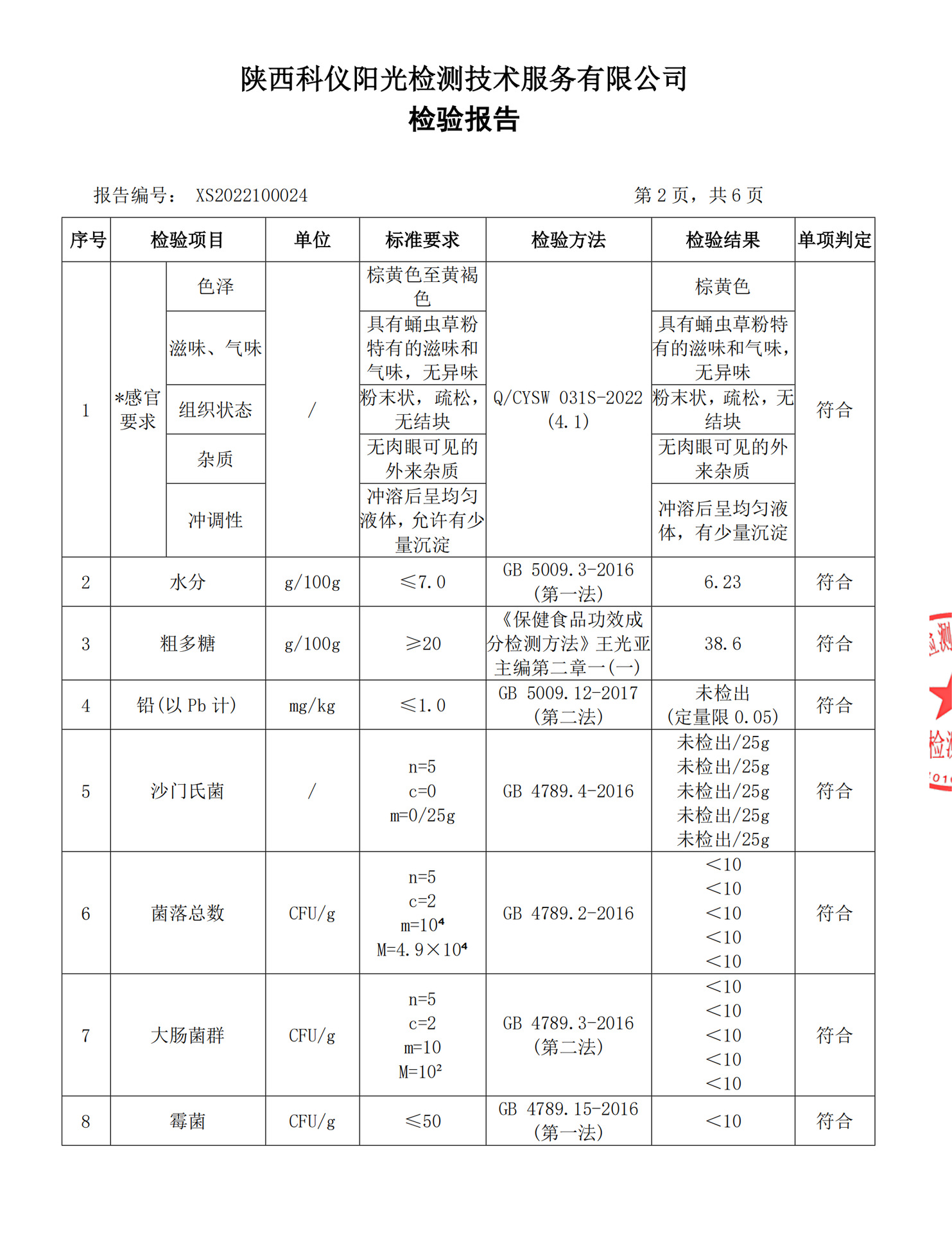 蛹蟲草粉2（固體飲料）XS2022100024_03.png