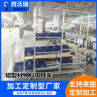 ���S�X�Ͻ���ܹ��I֧�ܶ๦��܇�g���D܇���ϼܝL݆���Y��