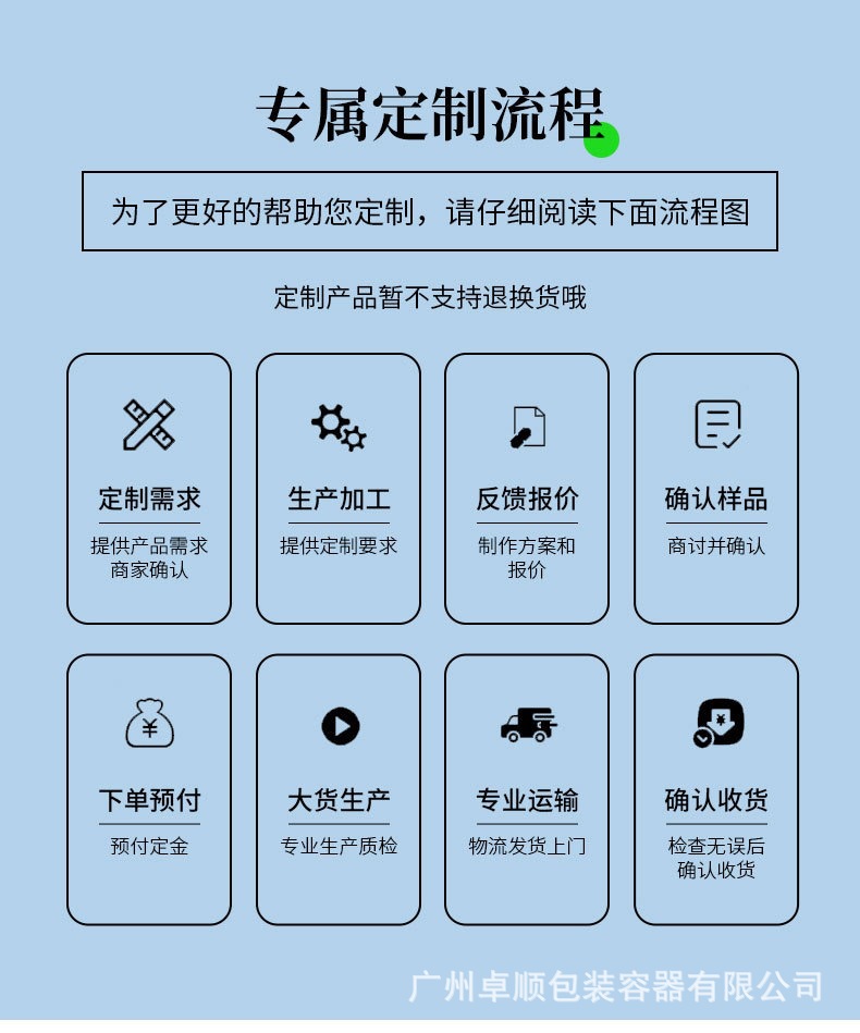 定制流程 (5).jpg
