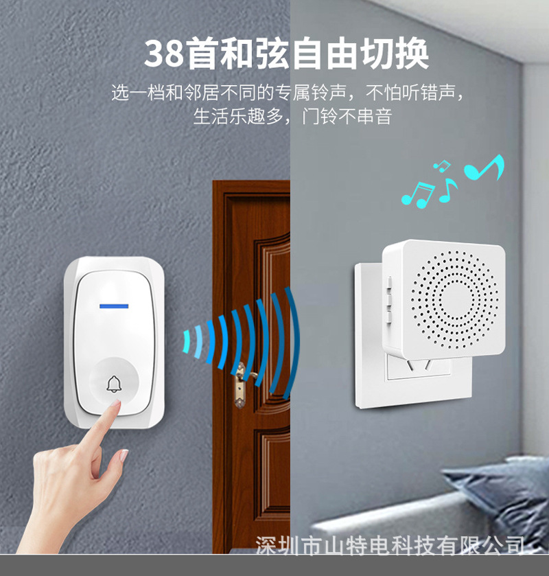 O1CN01vIHy4Z1IrJW8njeOA_!!3497880946-0-cib.jpg?__r__=1683796523884