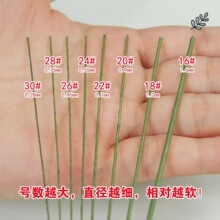 ��ˇ���ֹ����U����20̖���F�z�hᘿ��G�z������֦diy���;�����