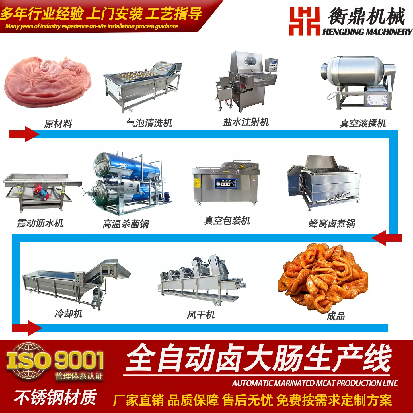 猪大肠卤煮设备 猪下水全套清洗卤煮油炸线 酱牛肉烧鸡生产线