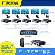 ԃ�r~1080P����HDMI/VGA/DVI��ҕ�l�D�W�����L��֧��USB�h�����l1