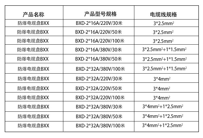 O1CN01A8Uw3g2LYwXU2lO98_!!1000