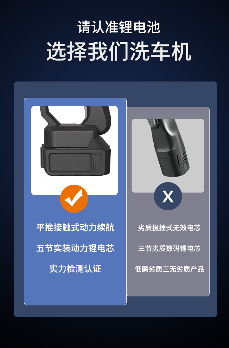 Brushless High-Power Portable Car Wash Water Gun Car-Mounted Rechargeable Wireless Car Wash Machine Multi-Functional Household Cleaner