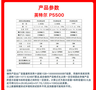 �m���Ӣ�ؠ�/Intel P5500 7.68T������������I���̑BӲ�P