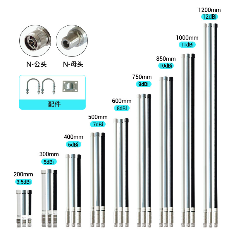 2.4G����������ȫ������� ��ˮ��ɹ���� ���� ��վ����AP �羳